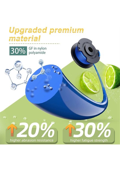 Ryobi One+ AC14RL3A Için Düzeltici, Kordon Düzeltme Değiştirme Makarası 0.065 Inç 18V, 24V ve 40V (Yurt Dışından) modelleri