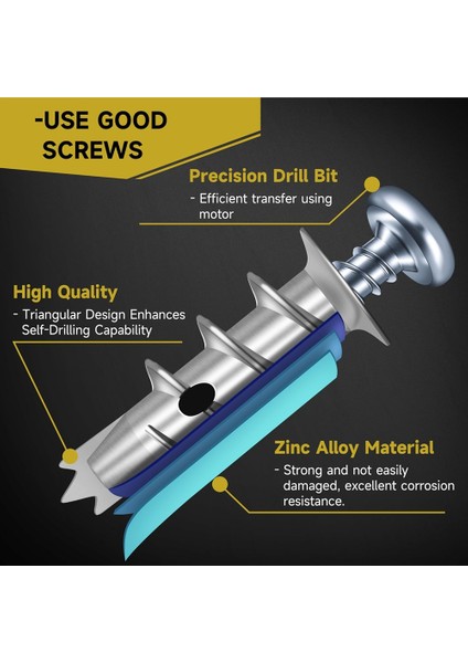 Çinko Kendi Kendini Sondaj Alçıpan Ankrajları, Içi Boş Duvar Ankrajı ve Vida Kiti, Alçıpan Vidaları, 50 Pcs Ağır Hizmetli Metal Duvar Ankrajları (Yurt Dışından) fırsatları