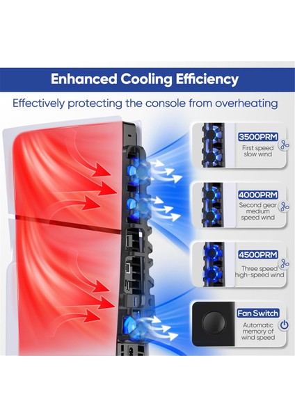 Ps5 Slim Konsol Için Soğutma Fanı, Hafıza Fonksiyonlu ve LED Işıklı Sessiz Soğutma Sistemi, Soğutucu Aksesuarları - Siyah (Yurt Dışından) indirimleri