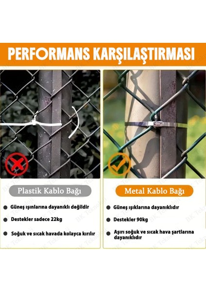 Paslanmaz Çelik Metal Kablo Bağı 7.9X500 mm 5 Adet indirimleri