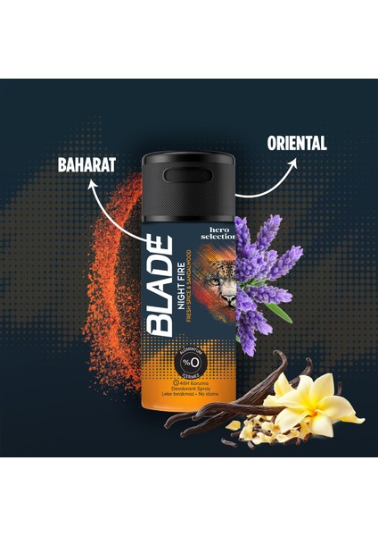 Blade Night Fire Erkek Deodorant Seyahat Boy 4X90 ml indirimleri