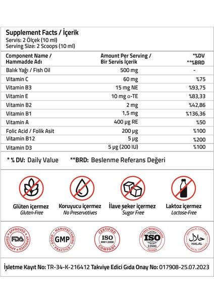 Kids Fish Oil + Multivitamin 150 ml Syrup modelleri