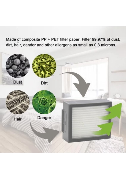 Irobot Roomba I7 I7+ I3 I3+ I4 I4+ I6 I6+ I8 I8+ J7 J7+/plus E5 E6 E7 Elektrikli Süpürge Aksesuarları Için Yedek Parçalar (Yurt Dışından) fırsatları