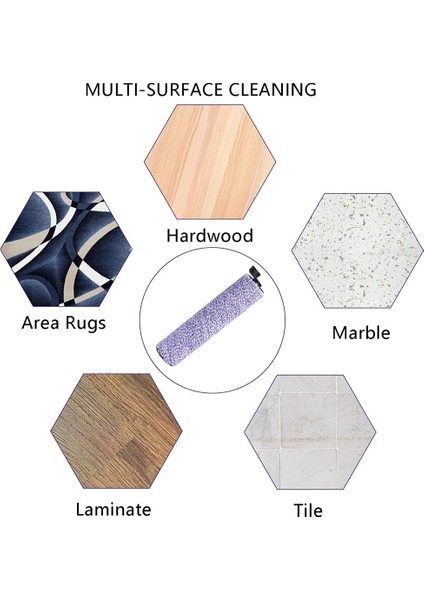 Shark WD101 WD201 Hydrovac Akülü Pro Xl 3'ü 1 Arada Elektrikli Süpürge Için WD201 Brushroll Köpük Filtre Değiştirme (Yurt Dışından) fırsatları