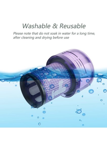 Dyson V12 Detect Slim Kablosuz Elektrikli Süpürge ve V12 Slim Elektrikli Süpürgeler Için 3'lü Paket Filtre Değişimi, Parça 971517-01 ile Karşılaştırın (Yurt Dışından) indirimleri