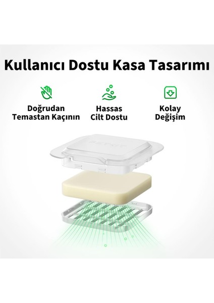Pet Odor Elimintor N50 2.0 Pura Max fiyatları