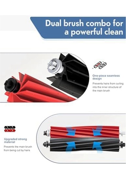 Roborock S8 Pro Ultra Aksesuarları, Xiaomi Roborock S8 Yedek Parçaları Aksesuarları (Yurt Dışından) modelleri