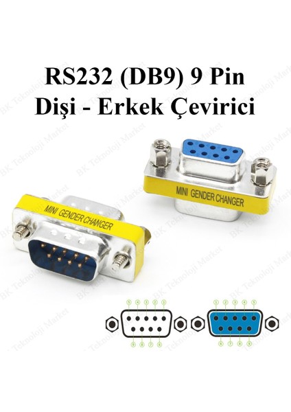 9 Pin RS232 Db9 Pin Erkek-Dişi Seri Kablo Cinsiyet Değiştirici Adaptör fiyatları