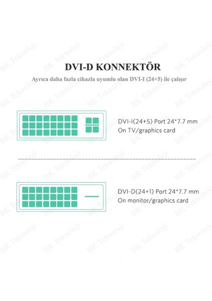 DVI 24+1 To HDMI Çift Yönlü DVI To HDMI Kablo - 10 Metre