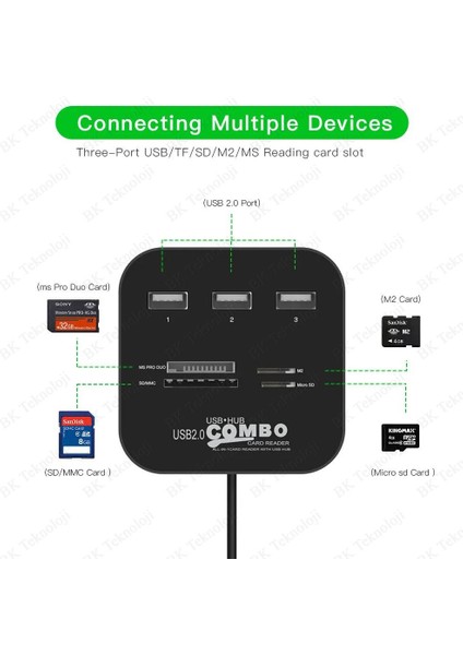3 Port USB 2.0 Çoklayıcı Hub + Çoklu Kart Okuyucu (Mavi) fırsatları