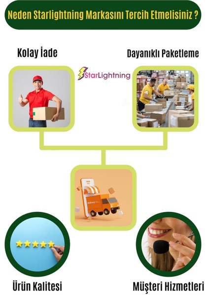 Masa Kalemliği Organizer Altın Renk Model 4