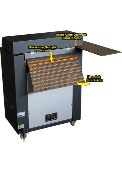 GEN 800 Ambalaj Dolgu & Karton İşleme Makinesi