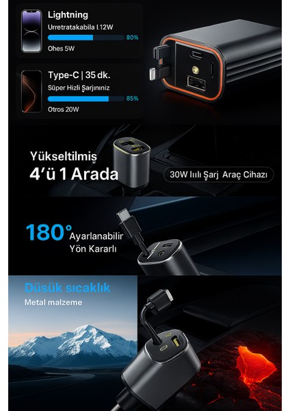 120W Süper Hızlı Araç Şarj Cihazı | 4'ü 1 Arada | Type-C & Lightning Kablolu | Evrensel Araç Uyumu