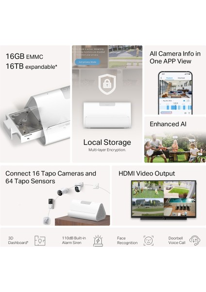 Tapo H500 | Akıllı Ev Merkezi & Homebase | 16GB Dahili Depolama, Aı Yüz Tanıma, 64 Sensör ve 16 Kamera Desteği | 2.5" Sata Hdd/ssd Desteği | HDMI Video Çıkışı indirimleri