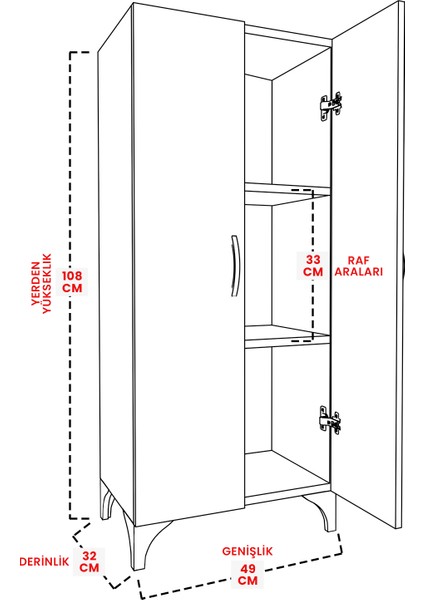 3 Raflı Çok Amaçlı Mutfak Dolabı Kiler Banyo Balkon Erzak Dolabı modelleri