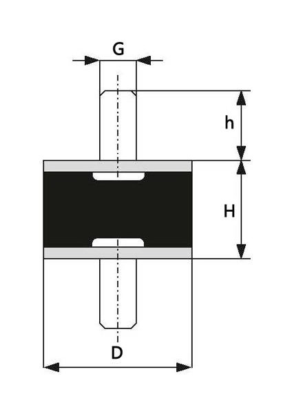 A Tip Lastik Takoz Pullu 140X50 fiyatları
