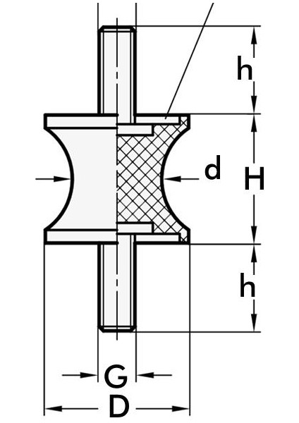 At (Makara) Tip Titreşim Takozu 43X27X25 fiyatları