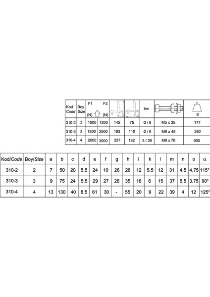 310-2 Dikey Pozisyon Düz Tabanlı Itme Çekme Klamp modelleri