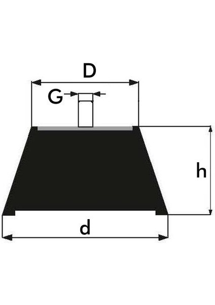 Kauçuk Konik Vibrasyon Takoz 85X105 fiyatları