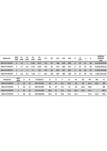100-4-P3 Yatay Tabanlı Lamalı Yatay Bağlantı Elemanı 23652 indirimleri