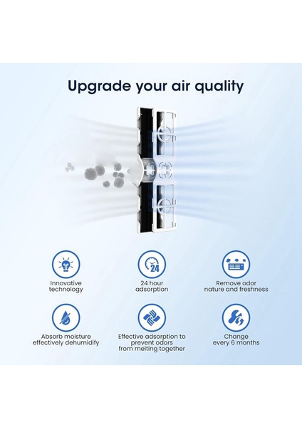 Pureair Af-2 Buzdolabı Hava Filtresi FRFC232AS, FRFC232LAF, FRFC233LAF, FRFG2323AF, FRFN2823AS B Için Uygundur (Yurt Dışından) fırsatları