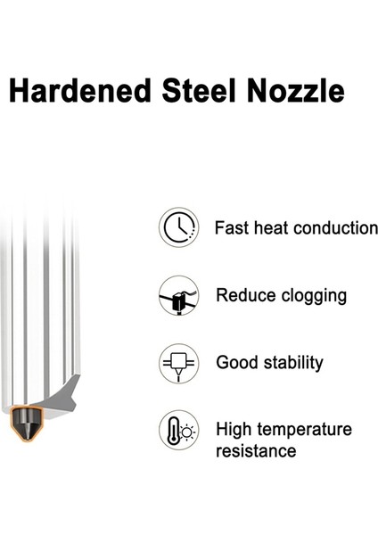 A1/a1 Mini Hotend Kiti Baskı Ekstruder 0,4 mm Nozul Hotend Değişimi Ekstra 0,2/0,4/0,6/0,8 mm Sertleştirilmiş Çelik Nozul ile (Yurt Dışından) fırsatları
