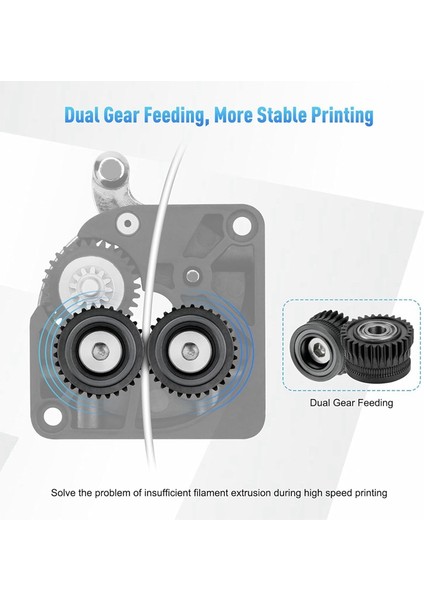 K1/K1C/K1 Max/ender3/v3 Plus V3 Yükseltme 3.0 Sertleştirilmiş Çelik Için 3D Yazıcı Çift Dişli Ekstruder Kiti (Yurt Dışından) indirimleri