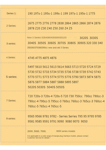S3, S5, S7, S8, S9, 3010S 4775 5774 Serisi Elektrikli Tıraş Makinesi Şarj Adaptörü Abd Fişi Için 12V 0,4A Tıraş Şarj Cihazını Değiştirin (Yurt Dışından) fiyatları