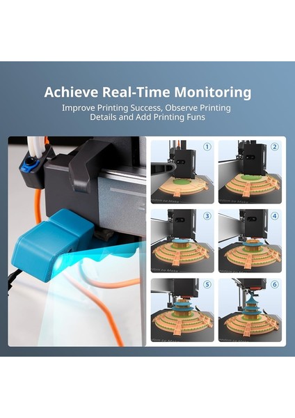 3 3D Yazıcı Kamera Için, 3/ 2 Pro/plus/max/klipper Yazıcı Için (Yurt Dışından) indirimleri