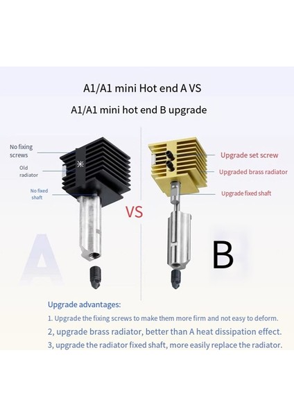 A1 Hotend Kiti 0.2/0.4/0.6/0.8mm Nozul A1 Mini Hotend Nozul Tertibatı Için Sertleştirilmiş Çelik (Yurt Dışından) indirimleri