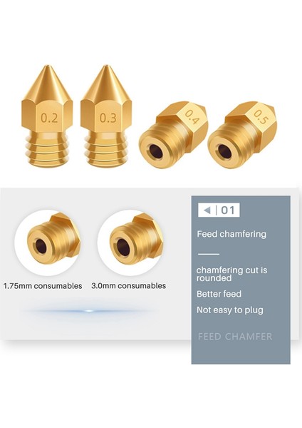 37 Adet 3D Yazıcı Nozulu Mk8 Nozulu 0.2, 0.3, 0.4, 0.5, 0.6, 0.8, 1.0mm Ekstruder Baskı Kafası -10 3 5 (Yurt Dışından) fırsatları