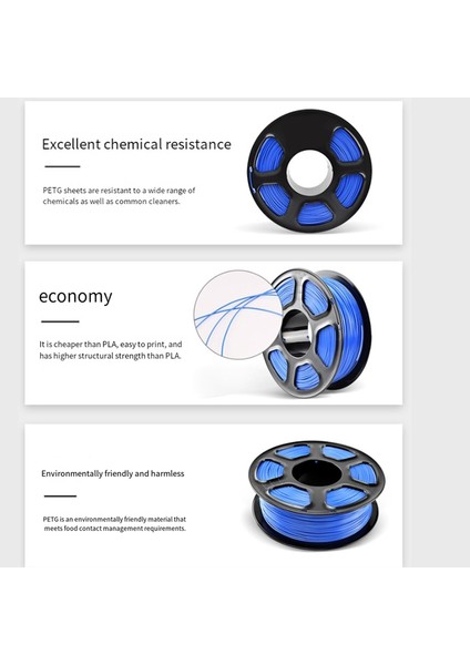 3D Yazıcı Filamenti, Petg Filamenti, 3D Yazıcı Için 1,75 mm Filament 1 kg Makara Petg Siyah (Yurt Dışından) indirimleri
