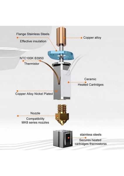 K1 ve K1 Max Ekstruder 3D Yazıcılar Için Chcb-Ot Hotend Kiti (Yurt Dışından) modelleri