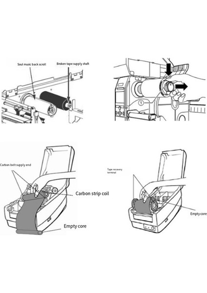 -244 Plus Pro -243 -342 342M 245 Plus 247 -244M 343 Plus 345 Barkod Yazıcısı Için 1 Adet Şerit Şaft (Yurt Dışından) fırsatları