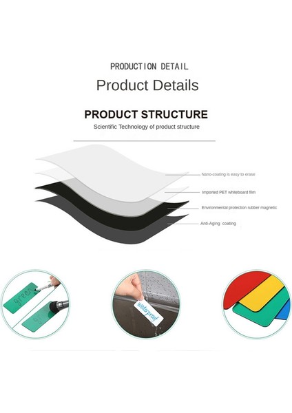 60 Paket Kuru Silinebilir Manyetik Etiketler Mıknatıslı Çıkartmalar Yeniden Kullanılabilir Manyetik Isim Etiketleri Su Geçirmez Manyetik Etiket Çıkartmaları (Yurt Dışından) modelleri