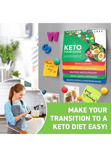 Hile Sayfası Mıknatıs Kitapçığı - Yeni Başlayanlar ve Acemiler Için Diyet Seti - Manyetik Besin Listesi Planlama Aracı (Yurt Dışından) fiyatları