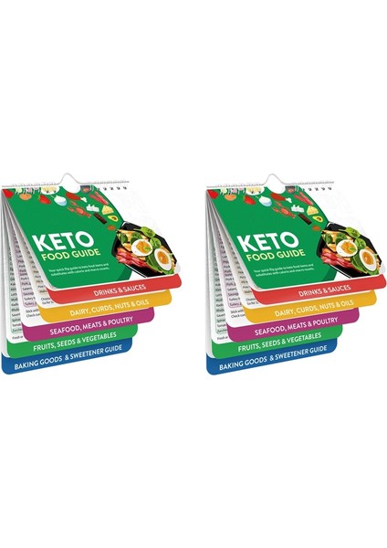 Hile Sayfası Mıknatıs Kitapçığı - Yeni Başlayanlar ve Acemiler Için Diyet Seti - Manyetik Besin Listesi Planlama Aracı (Yurt Dışından) fırsatları