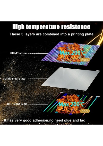K1 K1C Yapı Plakası 235X235MM - K1/ K1C/ S1/ 5 S1/ 3 S1 Pro/ A Için Yapı Plakası Yaylı Çelik Baskı Yatağı (Yurt Dışından) modelleri