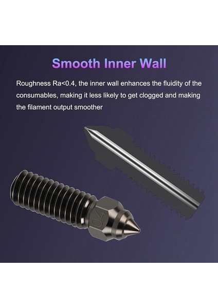 K1, K1 Max, Ender3 V3 Ke, -, -10 Se 3D Yazıcılar Için 5 Adet 0,4 mm Sertleştirilmiş Çelik Nozul Ekstruder Sıcak Uç Nozul Kiti (Yurt Dışından) indirimleri