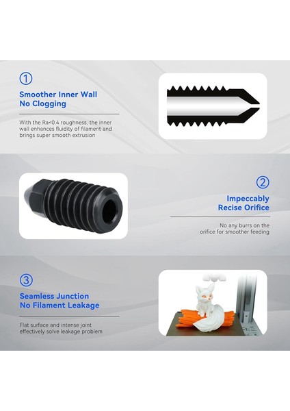 Bambu Nozullar Için, A1MINI 3D Yazıcı Için 500℃ Yüksek Sıcaklık Aşınma ve Çıkarılabilirliğe Yükseltilmiştir (Yurt Dışından) fırsatları