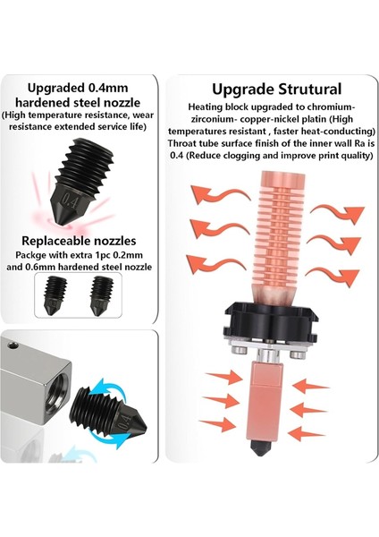 Adventurer 5m/5m Pro Için Sıcak Uç Kiti, Hızlı Değiştirilebilir Sıcak Uç Tertibatı 0,2/0,4/0,6 mm Sertleştirilmiş Çelik Nozul (Yurt Dışından) indirimleri