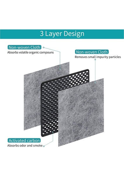 LT120F Için 5 Paket Buzdolabı Hava Filtresi, Yedek Temiz Hava Filtresi Yedek Parçaları (Yurt Dışından) modelleri