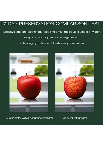 Buzdolabı Koku Giderici Hava Temizleyici Gıda Raf Ömrü Uzatıcı Tuvalet Kokusu Giderici Buzdolabı Için (Yurt Dışından) modelleri