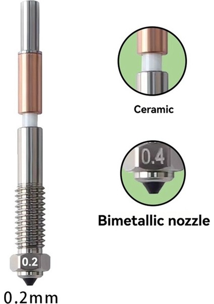 Qıdı Plus 4 Bimetalik Nozul Hızlı Çıkarılabilir Seramik Yalıtım Entegrasyonu 0,2/0,4/0,6/0,8 mm Nozullar (Yurt Dışından) modelleri
