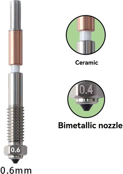 Qıdı Plus 4 Bimetalik Nozul Hızlı Çıkarılabilir Seramik Yalıtım Entegrasyonu 0,2/0,4/0,6/0,8 mm Nozullar (Yurt Dışından) fırsatları
