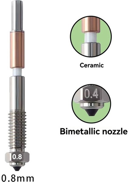 Qıdı Plus 4 Bimetalik Nozul Hızlı Çıkarılabilir Seramik Yalıtım Entegrasyonu 0,2/0,4/0,6/0,8 mm Nozullar (Yurt Dışından) indirimleri