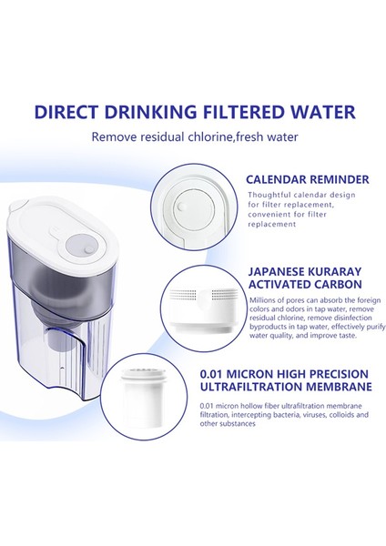 Ev Kullanımı Için 1 L Taşınabilir Su Filtreli Su Isıtıcısı, Aktif Karbon Filtrasyon Sistemi, Mutfak Içme Suyu Arıtma Sürahisi (Yurt Dışından) fırsatları