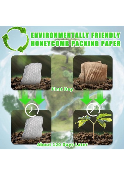 Taşınma Için Paketleme Kağıtları, Nakliye Için 1,6 Kat Esnekliğe Sahip Petek Paketleme Kağıtları, Kutu Dolgusu (Yurt Dışından) fırsatları