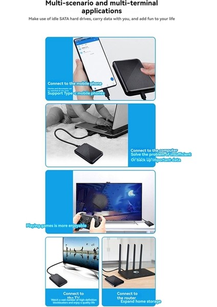 5gb/s Harici Sabit Disk Yuvası 2,5 Inç USB 3.1 ile Pc Dizüstü Bilgisayar Için 6 Tb'a Kadar Destek, 7 Mm/9,5 mm Sata Ssd/hdd'ye Uyar (Yurt Dışından) indirimleri