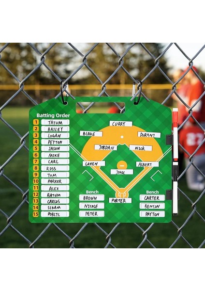 Manyetik Beyzbol Diziliş Panosu, Kuru Silinebilir Antrenör Diziliş Panosu, Beyzbol Koçluğu Için Yeniden Kullanılabilir Softbol Diziliş Panosu (Yurt Dışından) fırsatları